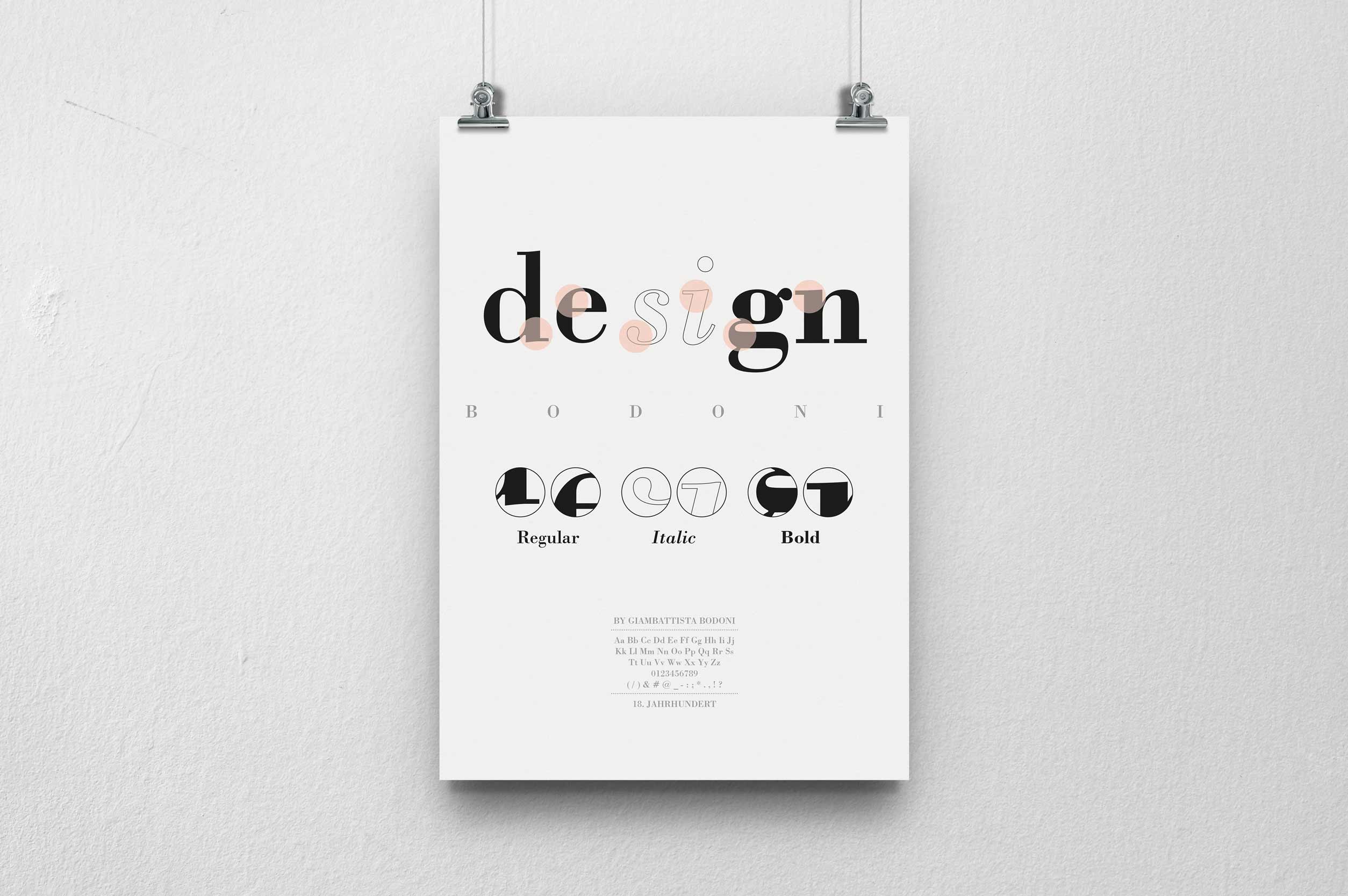 Poster Bodoni